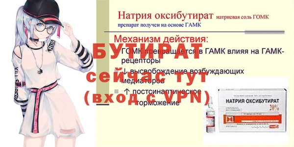 кокс Ветлуга